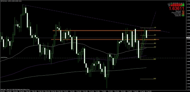Click to Enlarge

Name: chart4.jpg
Size: 100 KB
