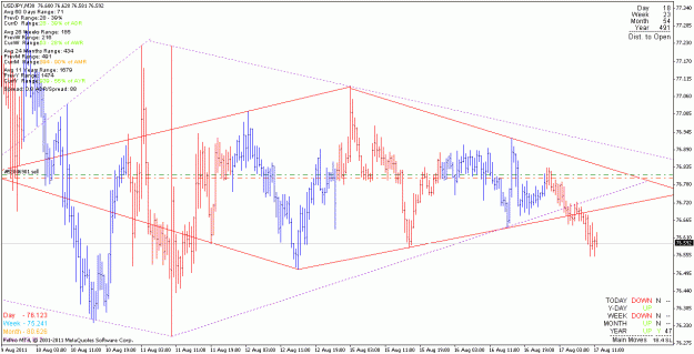 Click to Enlarge

Name: usdjpy_110817_m30.gif
Size: 27 KB