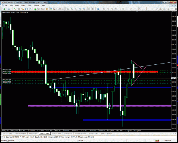 Click to Enlarge

Name: chart3.gif
Size: 55 KB