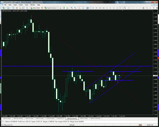 Click to Enlarge

Name: chart4.gif
Size: 52 KB