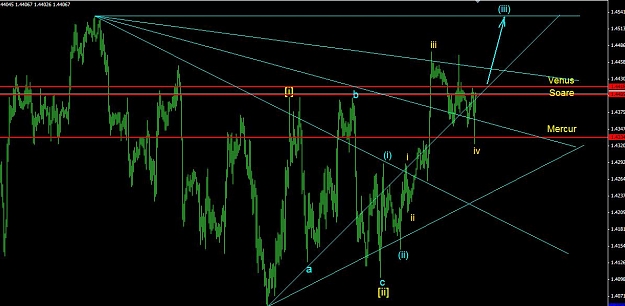 Click to Enlarge

Name: eurusd17august.JPG
Size: 88 KB