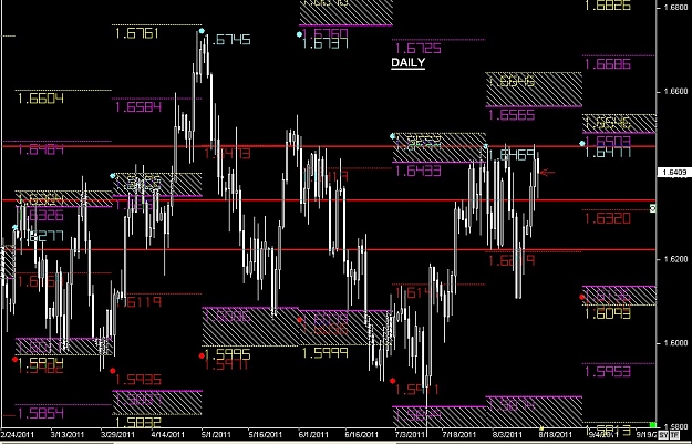 Click to Enlarge

Name: WWW.WTFOREX.COM03 Aug. 17, 2011 05.21.jpg
Size: 142 KB