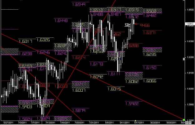 Click to Enlarge

Name: WWW.WTFOREX.COM04 Aug. 17, 2011 05.21.jpg
Size: 150 KB