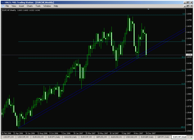 Click to Enlarge

Name: eurchf.gif
Size: 29 KB