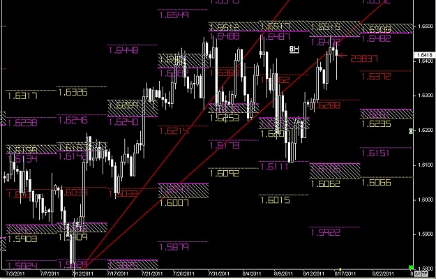 Click to Enlarge

Name: WWW.WTFOREX.COM05 Aug. 17, 2011 05.22.jpg
Size: 153 KB