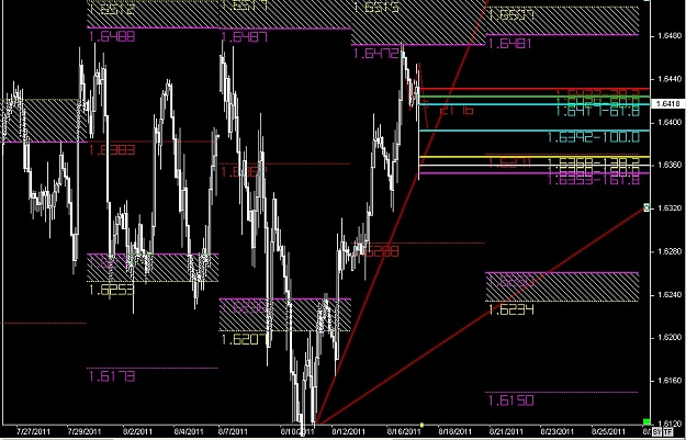 Click to Enlarge

Name: WWW.WTFOREX.COM07 Aug. 17, 2011 05.23.jpg
Size: 148 KB