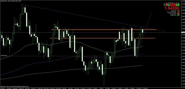 Click to Enlarge

Name: chart4.jpg
Size: 98 KB