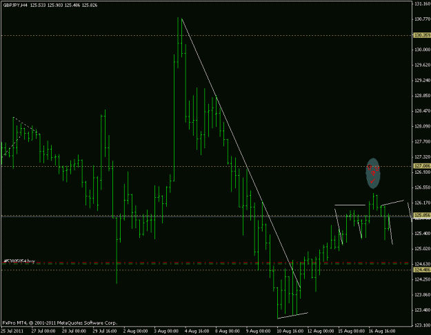 Click to Enlarge

Name: gbp jpy 17.08.11.gif
Size: 15 KB