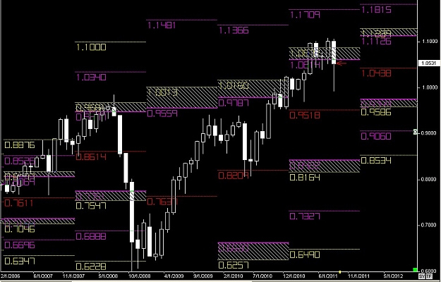 Click to Enlarge

Name: WWW.WTFOREX.COM08 Aug. 17, 2011 05.47.jpg
Size: 127 KB