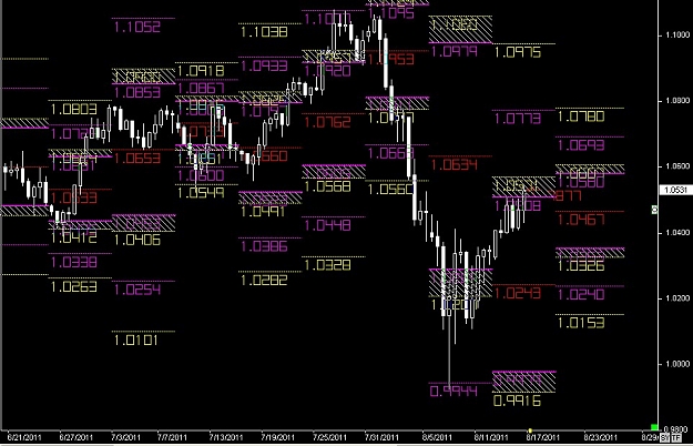 Click to Enlarge

Name: WWW.WTFOREX.COM11 Aug. 17, 2011 05.48.jpg
Size: 143 KB