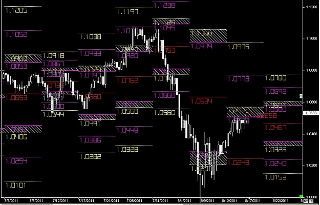 Click to Enlarge

Name: WWW.WTFOREX.COM12 Aug. 17, 2011 05.48.jpg
Size: 139 KB