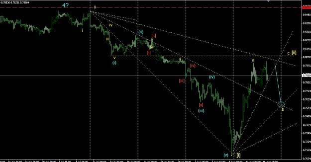 Click to Enlarge

Name: usdchf17august.JPG
Size: 80 KB