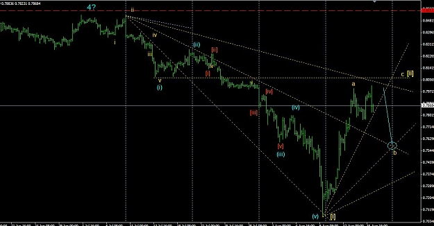 Click to Enlarge

Name: usdchf17august.JPG
Size: 80 KB