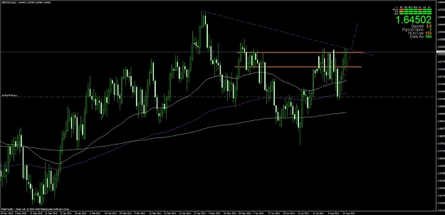 Click to Enlarge

Name: chart3.jpg
Size: 94 KB
