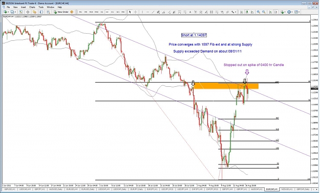 Click to Enlarge

Name: 08.16.11 short term eur.chf closed.jpg
Size: 143 KB