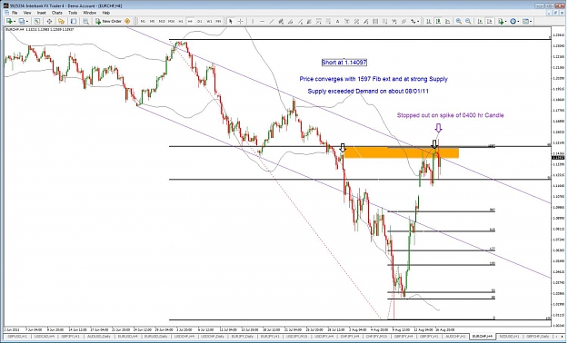 Click to Enlarge

Name: 08.16.11 short term eur.chf closed.jpg
Size: 143 KB