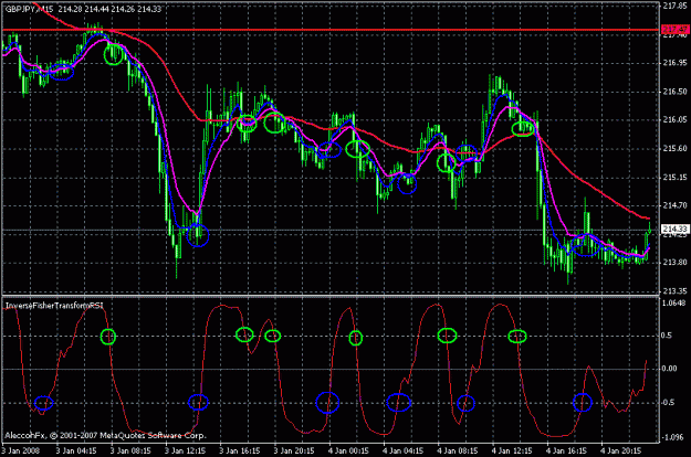 Click to Enlarge

Name: fisherrsi.gif
Size: 27 KB