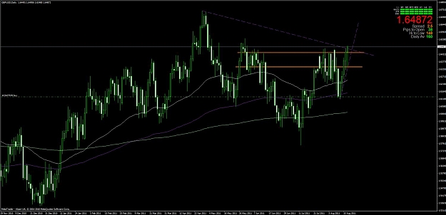 Click to Enlarge

Name: chart3.jpg
Size: 94 KB
