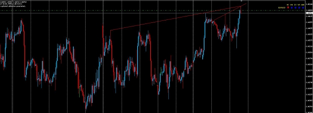 Click to Enlarge

Name: 2011-08-17 14h15_28eurusd1h.jpg
Size: 86 KB