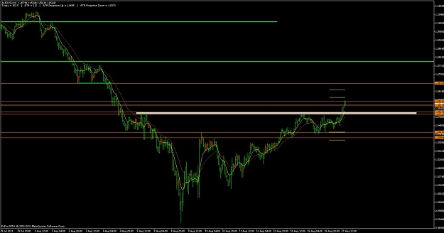 Click to Enlarge

Name: audusd h1.jpg
Size: 99 KB