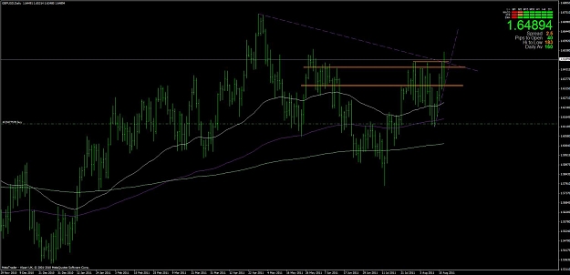 Click to Enlarge

Name: chart3.jpg
Size: 90 KB