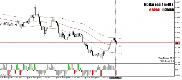 Click to Enlarge

Name: chart.jpg
Size: 96 KB