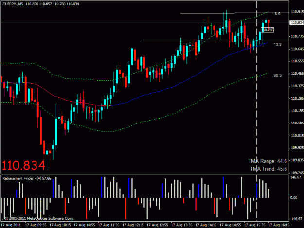 Click to Enlarge

Name: eurjpy long.gif
Size: 22 KB