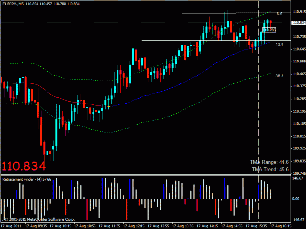 Click to Enlarge

Name: eurjpy long.gif
Size: 22 KB