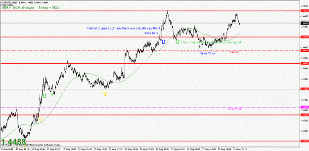 Click to Enlarge

Name: eu 17-08-11 ny open tick qtrs 1.gif
Size: 18 KB