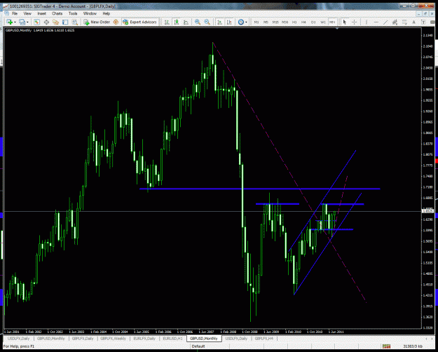 Click to Enlarge

Name: chart4.gif
Size: 53 KB