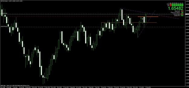 Click to Enlarge

Name: chart3.jpg
Size: 84 KB