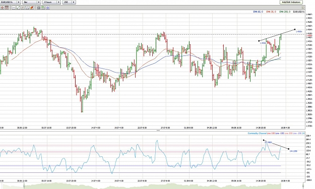 Click to Enlarge

Name: Screen shot 2011-08-17 at 7.06.33 AM.jpg
Size: 182 KB