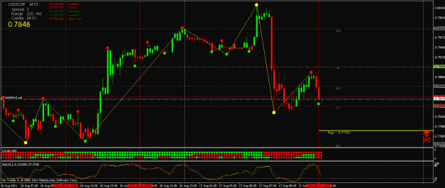 Click to Enlarge

Name: usdchf_start.gif
Size: 34 KB