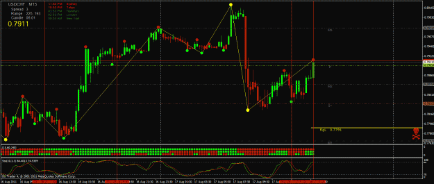 Click to Enlarge

Name: usdchf_end.gif
Size: 34 KB