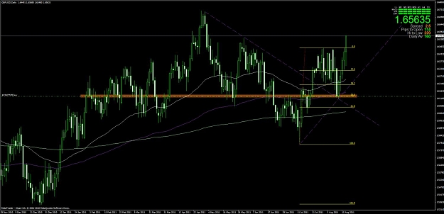 Click to Enlarge

Name: chart3.jpg
Size: 97 KB