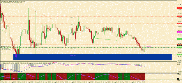 Click to Enlarge

Name: usdjpy2.gif
Size: 34 KB