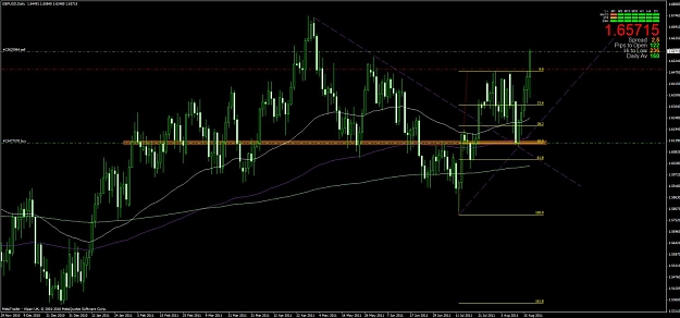 Click to Enlarge

Name: chart3.jpg
Size: 98 KB