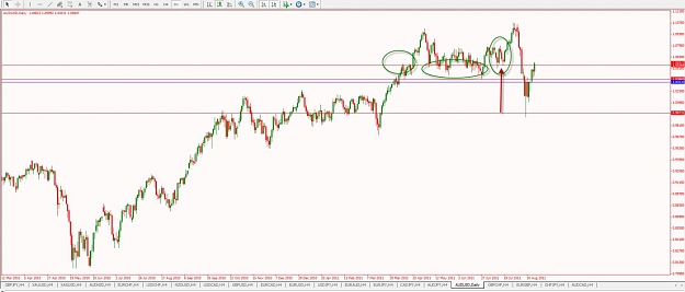 Click to Enlarge

Name: D-audusd-SS-8-17-2011 7-21-35 AM.jpg
Size: 82 KB