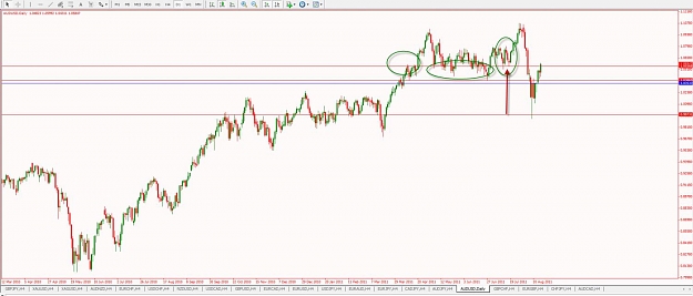 Click to Enlarge

Name: D-audusd-SS-8-17-2011 7-21-35 AM.jpg
Size: 82 KB