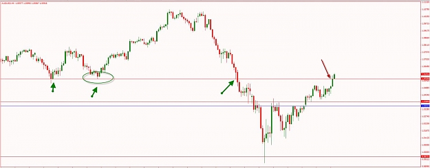Click to Enlarge

Name: H4-audusd-SS-8-17-2011 7-21-35 AM.jpg
Size: 61 KB