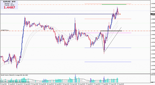 Click to Enlarge

Name: eu-2011-08-17.png
Size: 60 KB