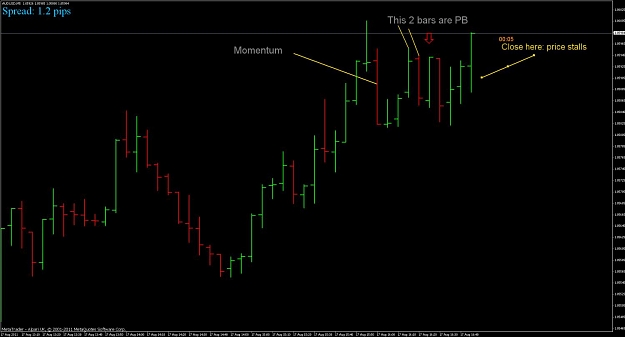 Click to Enlarge

Name: audusd2.jpg
Size: 68 KB