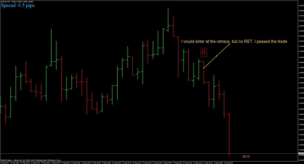 Click to Enlarge

Name: eurusd.jpg
Size: 70 KB