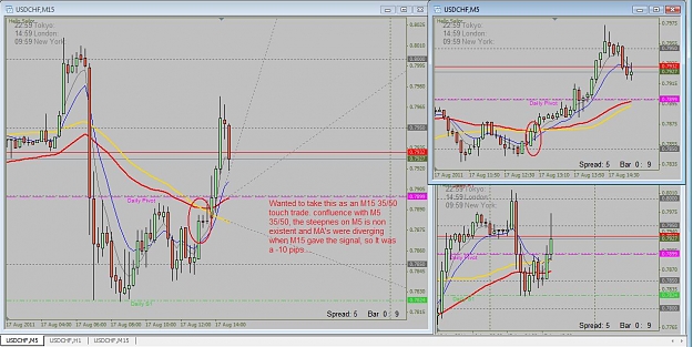 Click to Enlarge

Name: USDCHF_failed.jpg
Size: 128 KB
