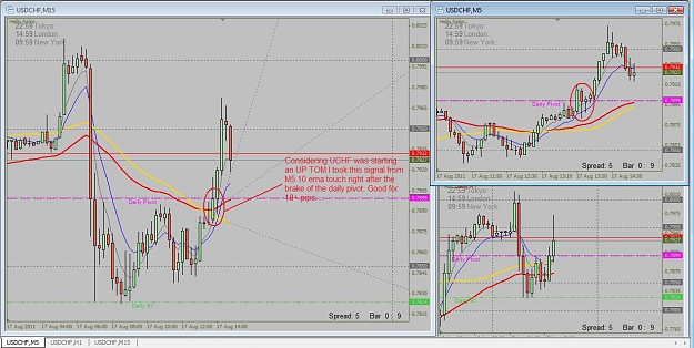 Click to Enlarge

Name: USDCHF_m5touch.jpg
Size: 127 KB