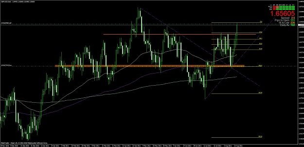 Click to Enlarge

Name: chart3.jpg
Size: 103 KB