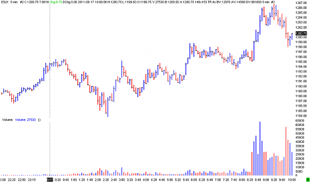 Click to Enlarge

Name: trade16.PNG
Size: 30 KB