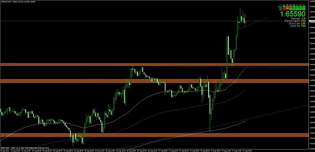 Click to Enlarge

Name: chart3.jpg
Size: 96 KB