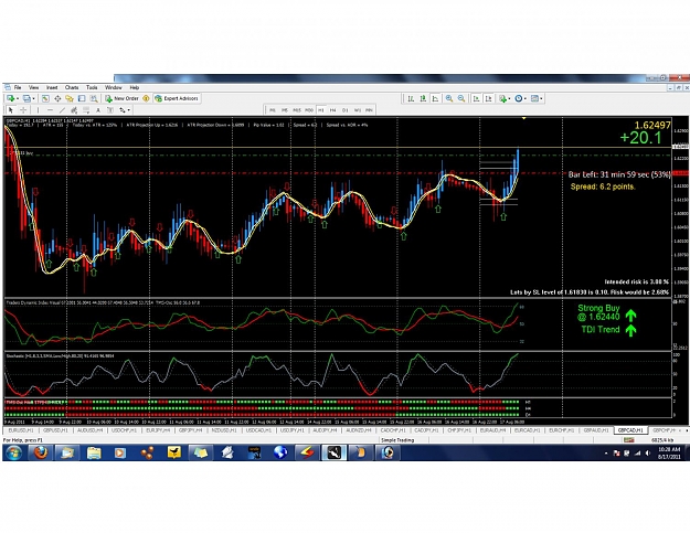 Click to Enlarge

Name: SCRN GBP-CAD copy.jpg
Size: 212 KB