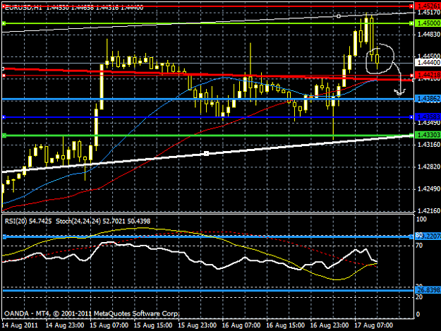 Click to Enlarge

Name: eurusd.png
Size: 31 KB